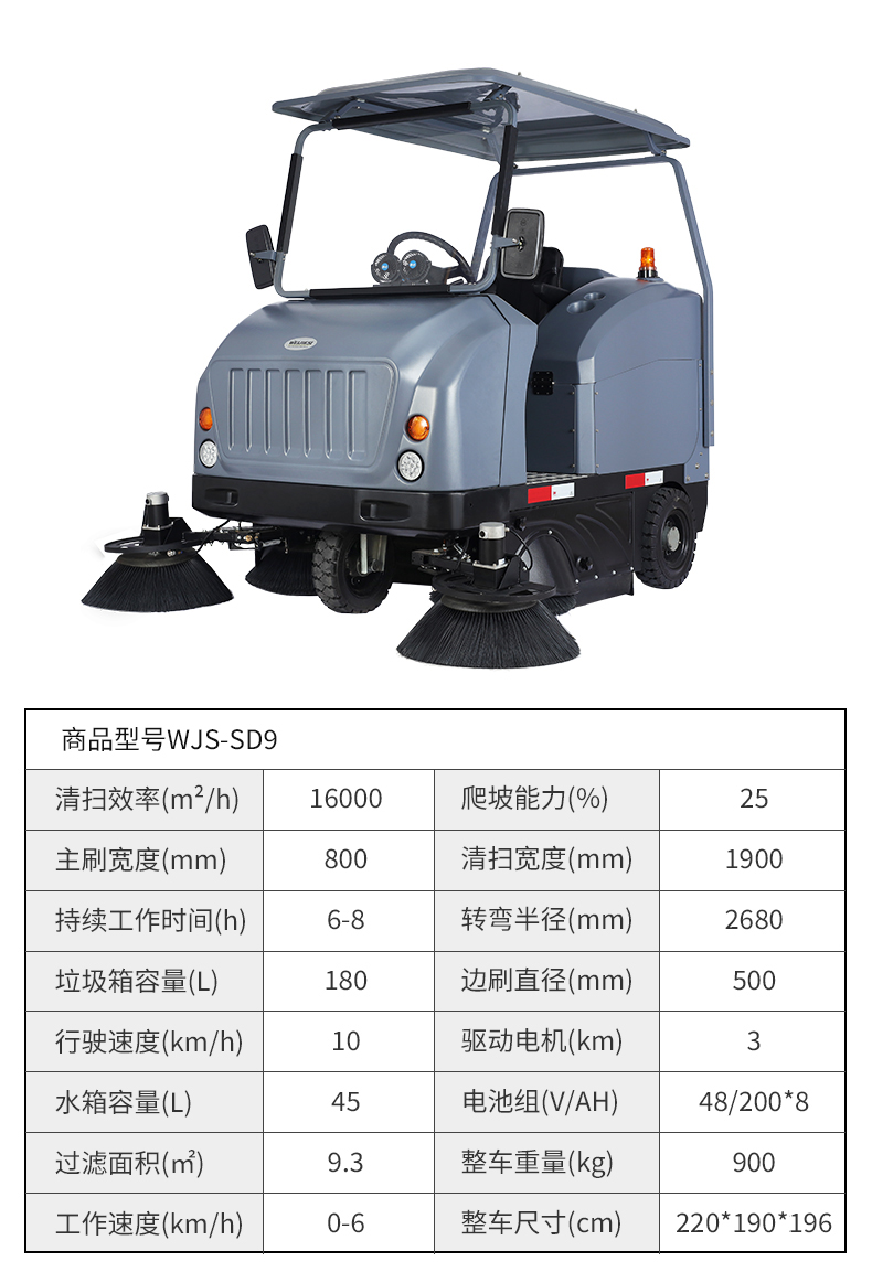 WJS-SD9驾驶式扫地车.jpg